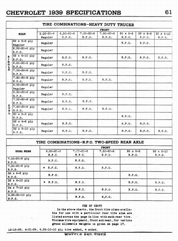 n_1939 Chevrolet Specs-61.jpg